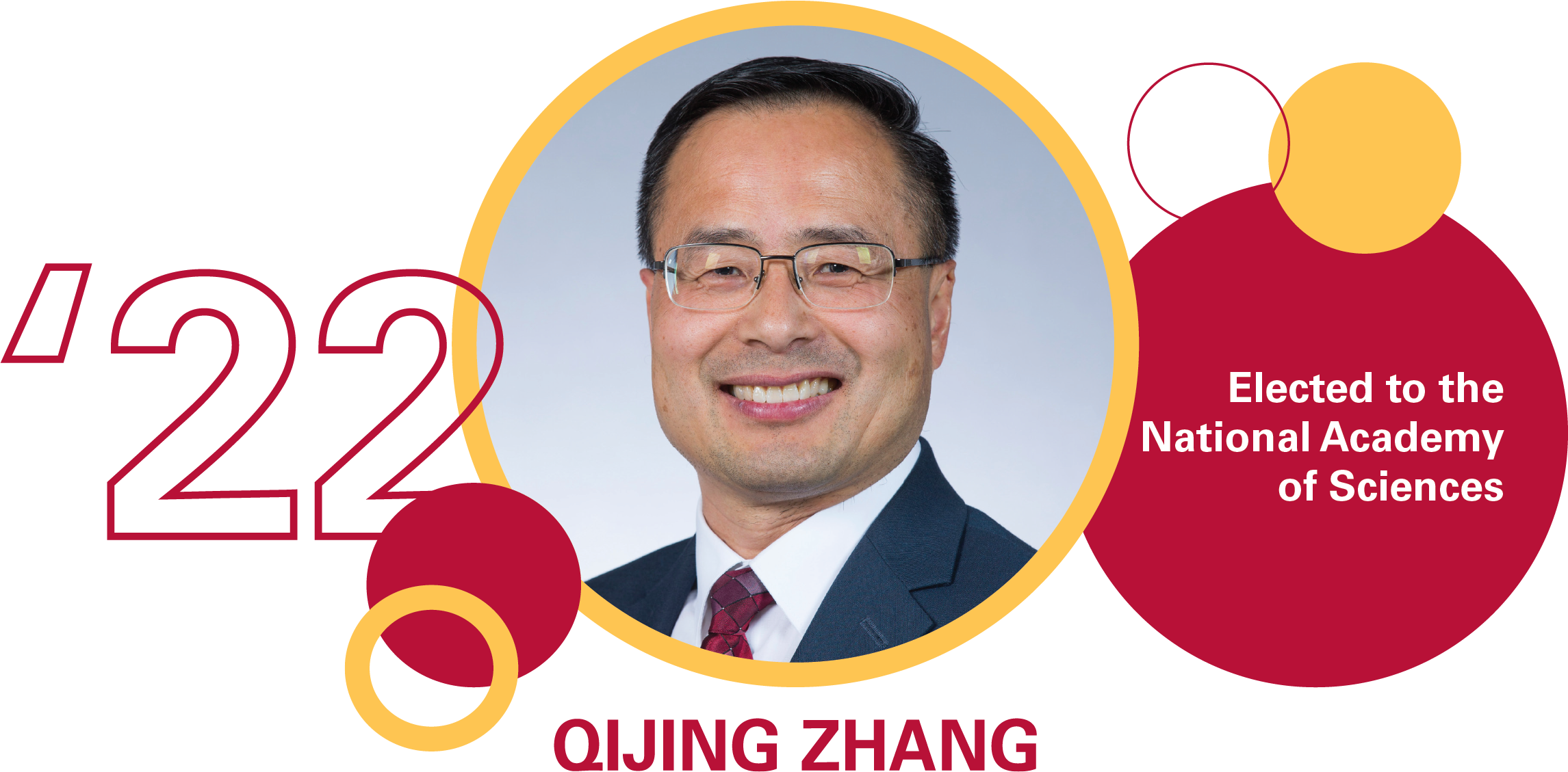Graphic with a photo of Qijing Zhang, elected to National Academy of Sciences, 2022